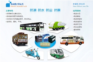 電動客運車，電動大巴鋰電池